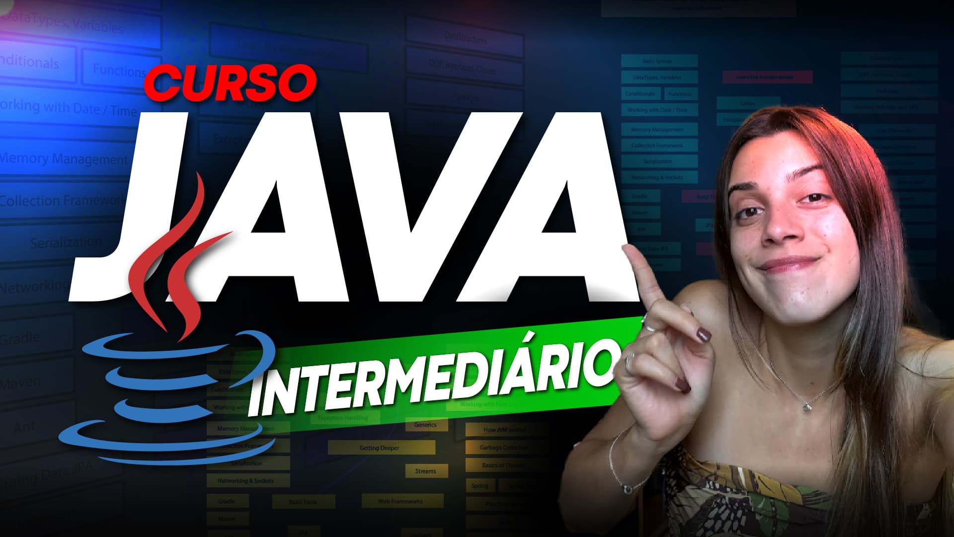Java Intermediário | Estruturas de dados, Stream API, Generics, Packages, Records
